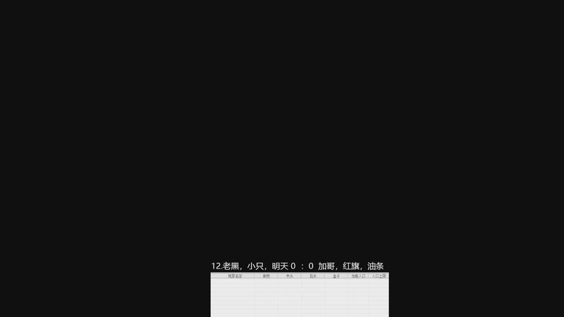 12.老黑8-1，小只，明天0 :3 加哥，红旗，油条