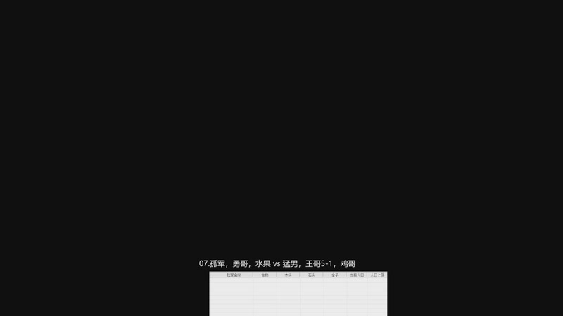 07.孤军，勇哥，水果 0vs3 猛男，王哥5-1，鸡哥