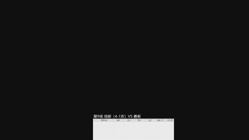 第9场鸡哥(4-1农)0VS3勇哥