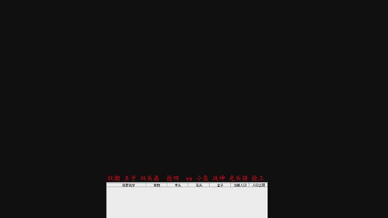 狂潮 王子 双头鼎  抢四 0 vs 3小惠 战神 光头强 抢三