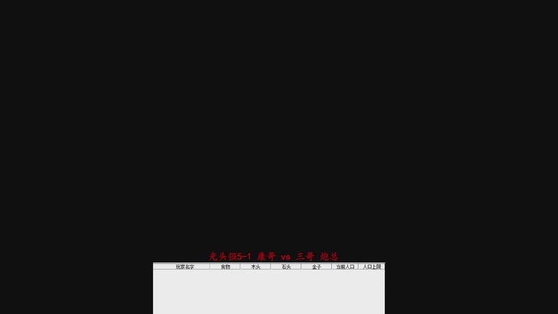 光头强5-1 康哥 3 vs 2 三哥 炮总 果66776