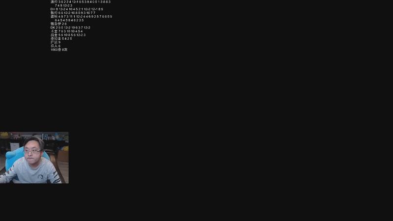 【2025-12-03 00点场】wtybill：北京时间2点补丁实装！