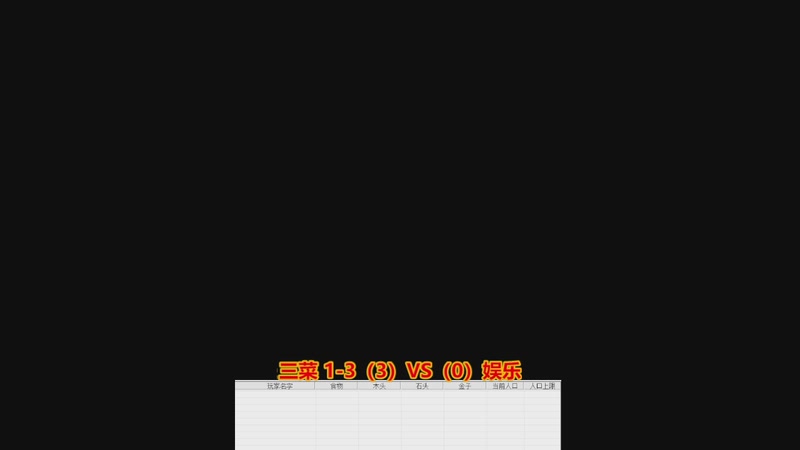 【2025-12-06 完整版】三菜罗马直播间：三菜罗马直播间