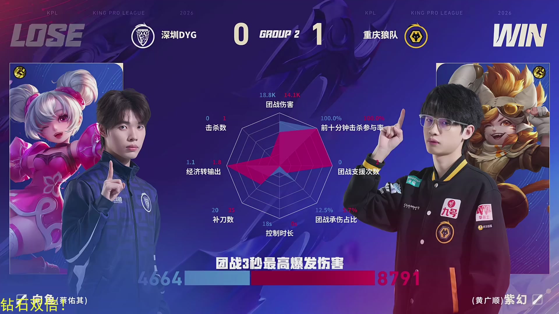 这是我剪辑的DL丶拖米的直播精彩时刻，快来看看吧~