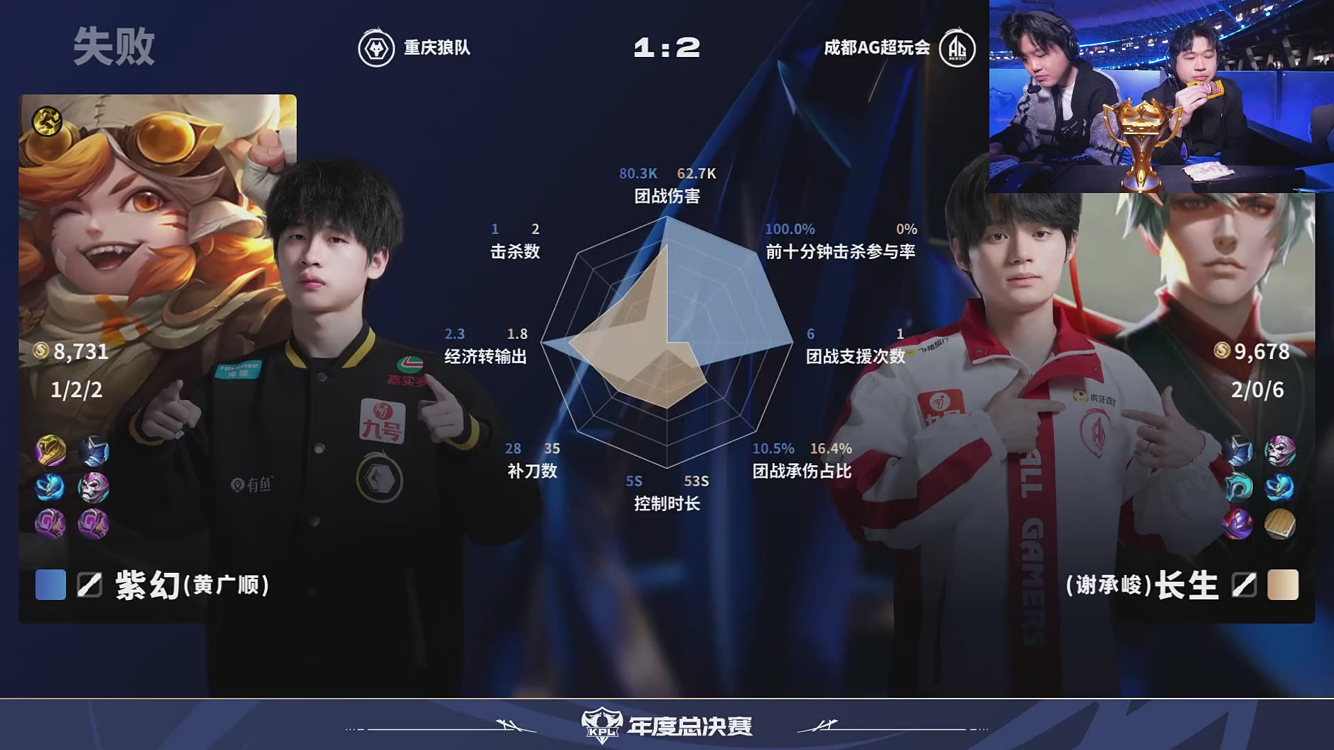 这是我剪辑的YTG丶落幕的直播精彩时刻，快来看看吧~